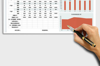 2022銷售預算表免費下載