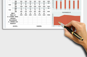 2022銷售預(yù)算表免費下載