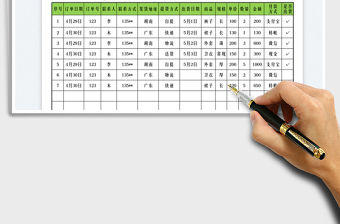 2022团购统计表免费下载