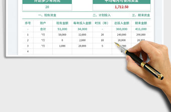 2022個(gè)人養(yǎng)老資金規(guī)劃表免費(fèi)下載