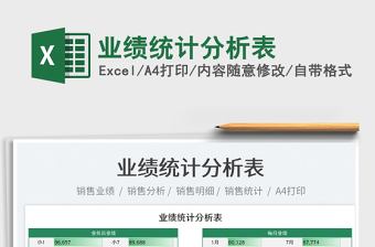 2022業(yè)績統(tǒng)計分析表免費下載