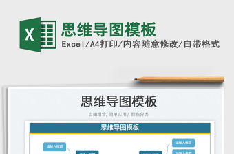 2023思維導圖模板免費下載