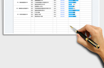 2022团队OKR周报免费下载