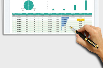 2022待辦事項(xiàng)管理表免費(fèi)下載