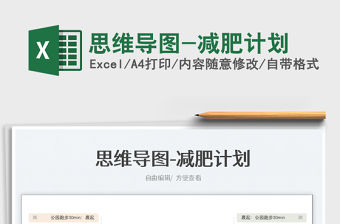 2022思維導圖-減肥計劃免費下載