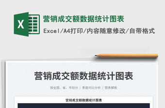 2022營(yíng)銷成交額數(shù)據(jù)統(tǒng)計(jì)圖表免費(fèi)下載