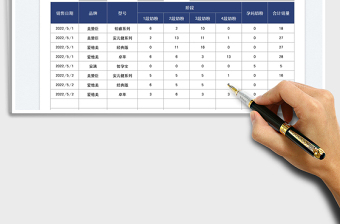 2023母婴行业奶粉销售统计表免费下载