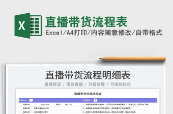 2022直播帶貨流程表免費下載