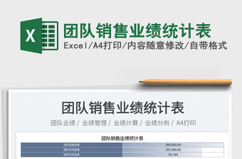 2022團隊銷售業績統計表免費下載