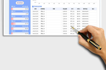 2022費用支出明細統計表免費下載