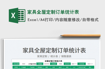 2023家具全屋定制訂單統(tǒng)計表免費下載