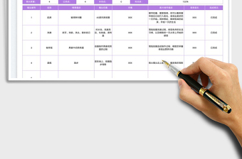 2022视频拍摄脚本-分镜头类型免费下载