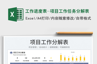 2022工作進(jìn)度表-項(xiàng)目工作任務(wù)分解表免費(fèi)下載