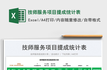2022技師服務(wù)項目提成統(tǒng)計表免費下載