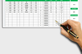 2022技师服务项目提成统计表免费下载