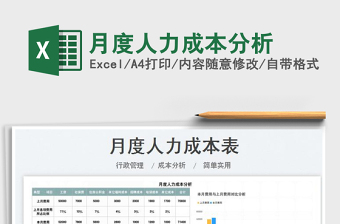 2022月度人力成本分析免費(fèi)下載