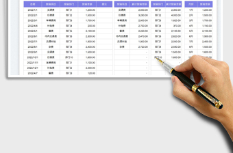 2023差旅費報銷明細表-部門項目匯總表免費下載