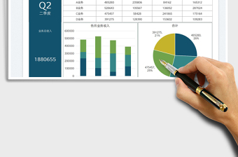 2022业务收入季度分析图表免费下载