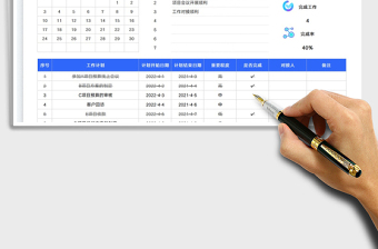 2022居家辦公計劃表免費下載