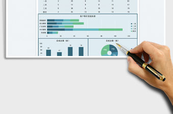 2022地產(chǎn)成交量數(shù)據(jù)匯報(bào)圖表免費(fèi)下載