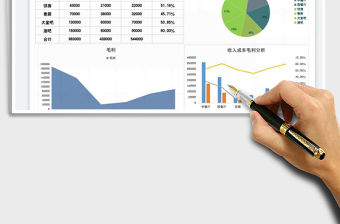 2022銷售成本利潤表免費(fèi)下載