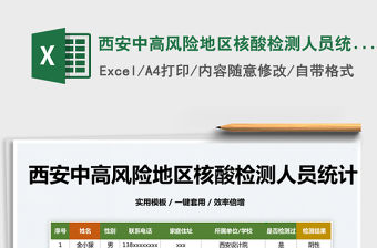 2022西安中高風險地區核酸檢測人員統計免費下載