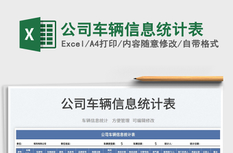 2022公司出游活動統(tǒng)計表