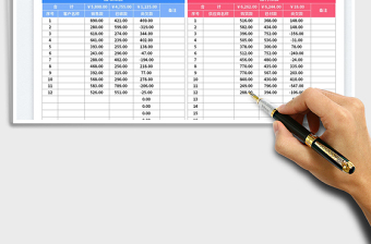 2022應(yīng)收應(yīng)付賬款登記分析表免費下載