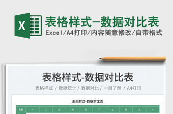 2022表格樣式-數據對比表免費下載