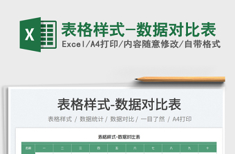 2022表格樣式-數(shù)據(jù)對比表免費下載