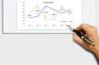 2023折线图—数据涨跌对比免费下载