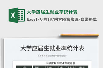 2023大學應屆生就業率統計表免費下載