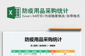 2022防疫用品采購統(tǒng)計免費(fèi)下載