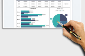 2022銷售目標季度計劃圖表免費下載