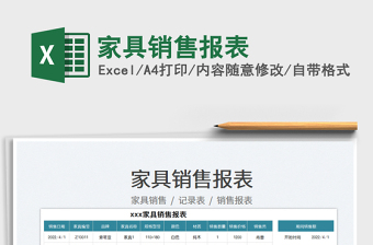 2023家具銷售報(bào)表免費(fèi)下載