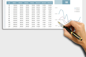 2022销售分析报表免费下载