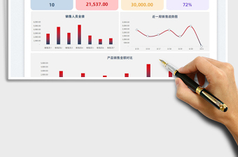 2022销售数据统计表免费下载