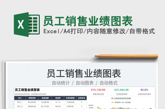 2023員工銷售業(yè)績(jī)圖表免費(fèi)下載