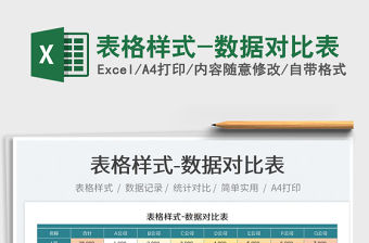 2022表格樣式-數據對比表免費下載