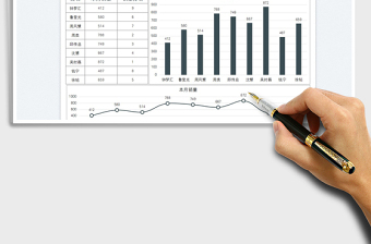 2022业务员销量数据图表免费下载