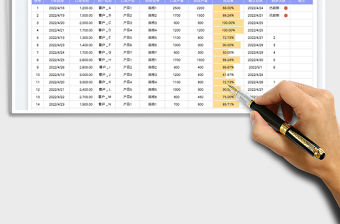 2022生產計劃執行進度統計表免費下載