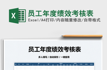 2022員工年度績(jī)效考核表免費(fèi)下載