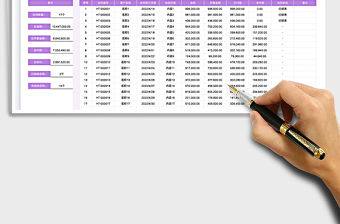 2022銷售合同付款發票管理免費下載