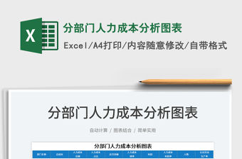2023分部門(mén)人力成本分析圖表免費(fèi)下載