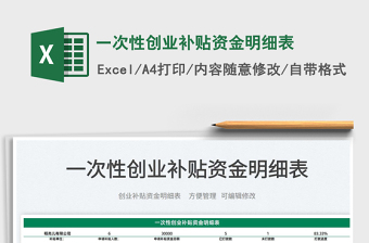 2023一次性創(chuàng)業(yè)補貼資金明細表免費下載