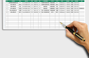 2023一次性创业补贴资金明细表免费下载