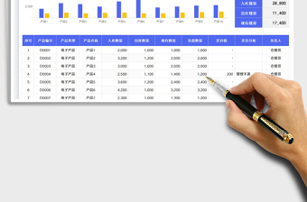 2022库存管理统计表免费下载