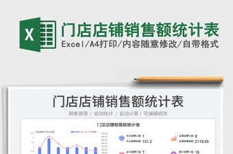 2023門(mén)店店鋪銷(xiāo)售額統(tǒng)計(jì)表免費(fèi)下載