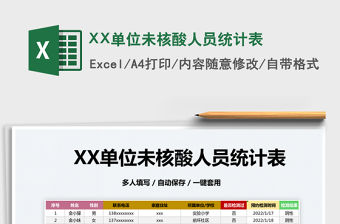 2022XX單位未核酸人員統計表免費下載