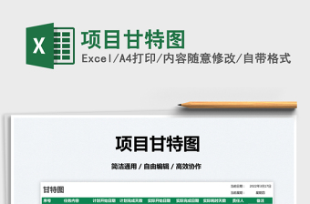 2022項(xiàng)目甘特圖免費(fèi)下載